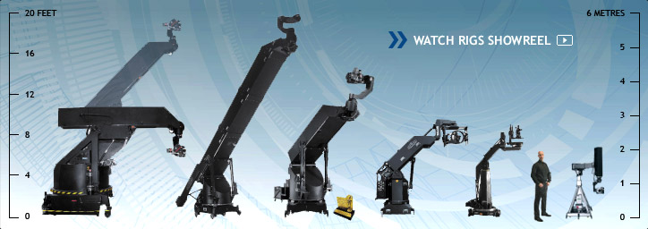 Motion Control Rigs