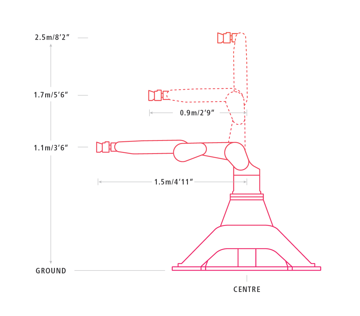 MRMC Bolt Jr+ operating envelope diagram