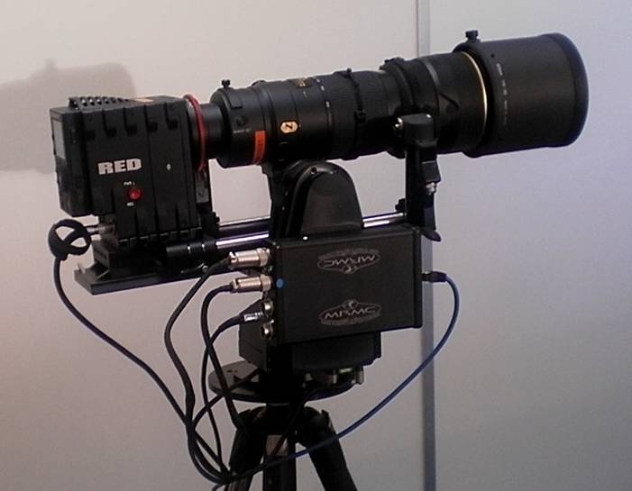 Red with Zoom