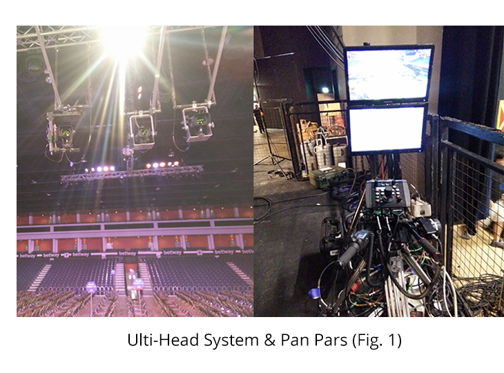 Pan Bars and Ulti-Head System at Sky's PDC Darts Championship
