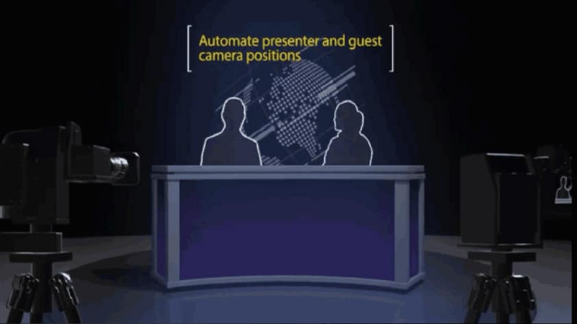 Polymotion Chat Pro Camera Positions